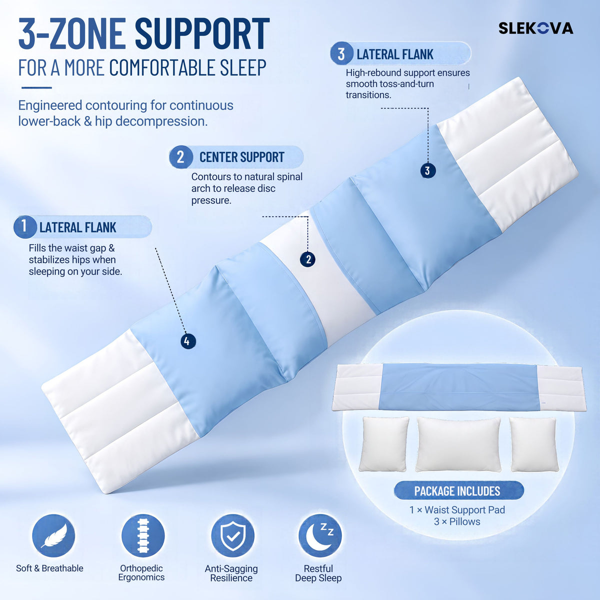 SlekBar™ - Lumbar Support Pillow